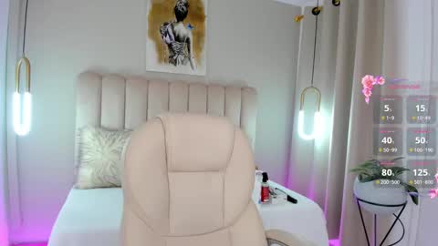 Snapshot of alissyadanger chatting on 01-17-25, 05:32 TATIS online show from 01-17-25, 05:32