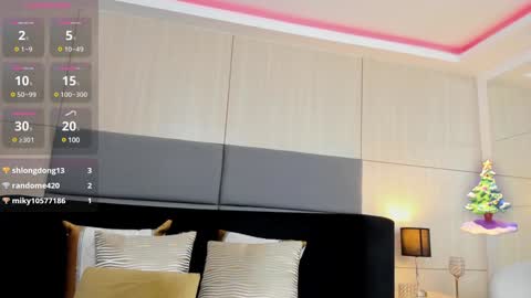 Allisson online show from 01-05-25, 02:30