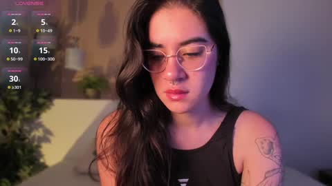 Ally  online show from 01-27-25, 03:58