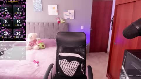 Snapshot of allysonsweett chatting on 02-11-25, 04:35 ANNA online show from 02-11-25, 04:35