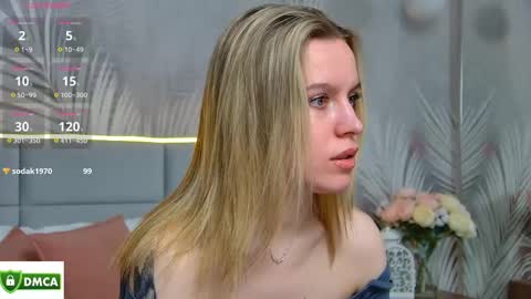 Snapshot of amaliabell chatting on 02-18-25, 04:16 Amalia online show from 02-18-25, 04:16