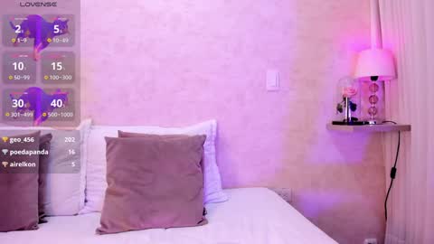 Luisa online show from 01-28-25, 05:11