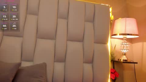 Amanda Cooper online show from 11-03-25, 04:14