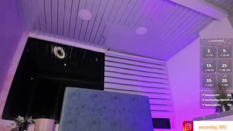 Snapshot of amandajoness_ chatting on 01-08-25, 01:42 amandajoness  online show from 01-08-25, 01:42