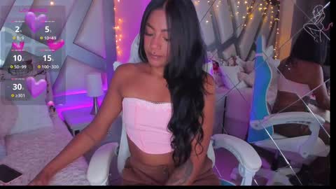 Snapshot of amber_villalobos chatting on 02-14-25, 04:15 Tell me Amber online show from 02-14-25, 04:15