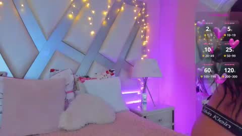 Snapshot of amber_villalobos chatting on 02-21-25, 09:56 Tell me Amber online show from 02-21-25, 09:56