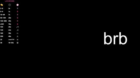 Amber online show from 02-13-25, 06:27
