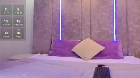 Snapshot of ammyjoness_ chatting on 02-23-25, 06:12 Ammy Jones online show from 02-23-25, 06:12