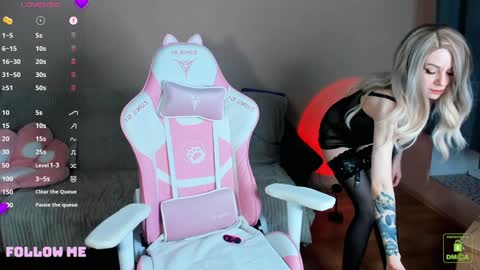 Snapshot of amyrose69 chatting on 01-21-25, 04:48 Amy Rose online show from 01-21-25, 04:48