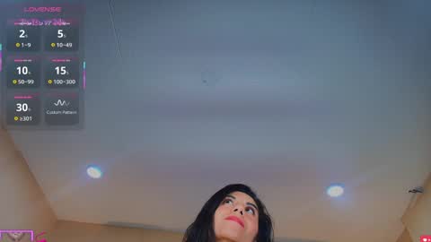 HI I AM ANABELL online show from 04-18-26, 07:07