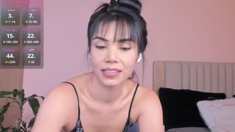 Ana Henao or Annie... Follow me ahenaocb Insta  X online show from 03-08-25, 12:00