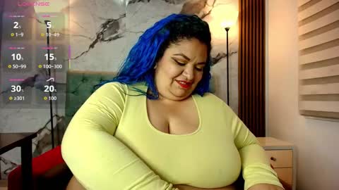 Snapshot of anamariiarios chatting on 12-05-25, 08:27 Ana Maria online show from 12-05-25, 08:27