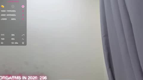 anarosex online show from 04-28-26, 10:09