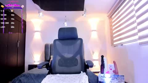 Snapshot of anaruiz1_ chatting on 02-28-25, 12:31 ana online show from 02-28-25, 12:31