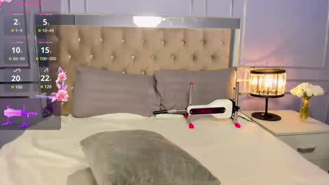 Snapshot of angelinawett chatting on 01-09-25, 06:27 Angelina online show from 01-09-25, 06:27