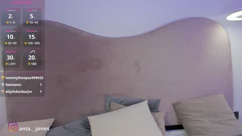 Snapshot of ania_mml chatting on 01-02-25, 11:38 Ania online show from 01-02-25, 11:38