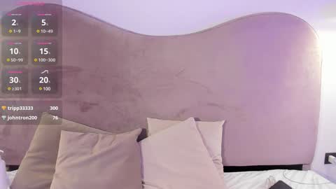 Snapshot of ania_mml chatting on 02-09-25, 12:39 Ania online show from 02-09-25, 12:39