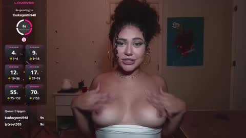 Anna online show from 02-01-25, 04:03