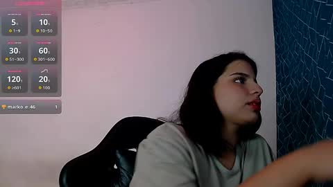 Anne Hugo online show from 04-27-26, 08:01