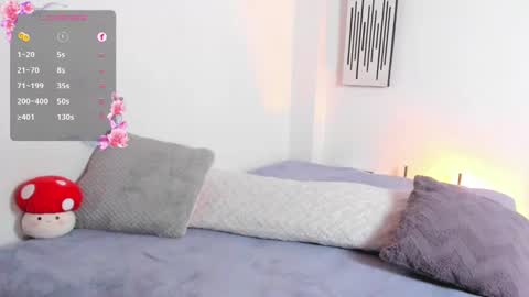 Snapshot of annedark chatting on 03-02-25, 01:58 Anne online show from 03-02-25, 01:58