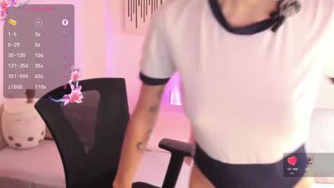 Snapshot of annedark chatting on 09-14-25, 10:31 Anne online show from 09-14-25, 10:31
