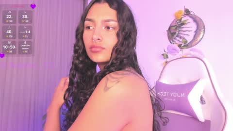 Snapshot of anngel_1 chatting on 12-01-24, 04:29 Angel online show from 12-01-24, 04:29