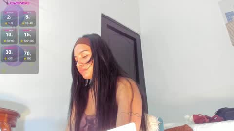 annie_santosx online show from 01-24-25, 05:32