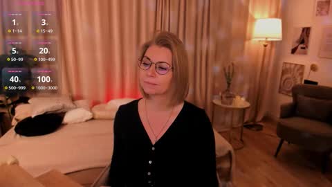 Annie online show from 02-19-26, 06:42