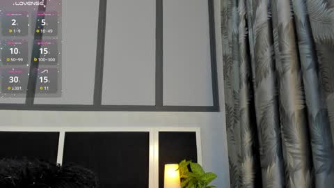  Antonellaa  online show from 01-16-25, 10:21