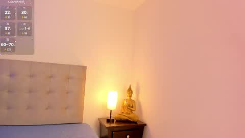  Antonellaa  online show from 03-04-25, 11:40