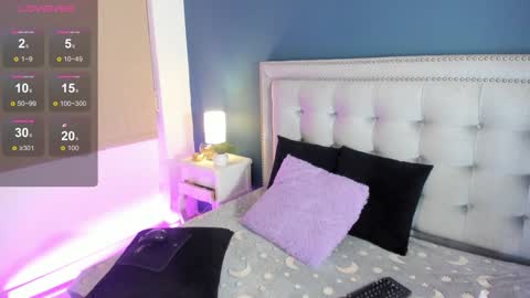 Sarah online show from 01-21-25, 12:29