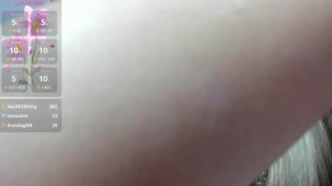 Snapshot of antonellarosss chatting on 02-09-25, 05:43 A N T O N E L L A online show from 02-09-25, 05:43