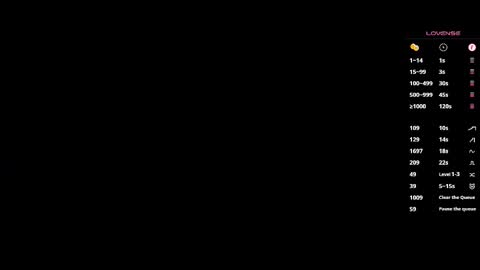 MissSophiaSpecter online show from 10-13-25, 07:14