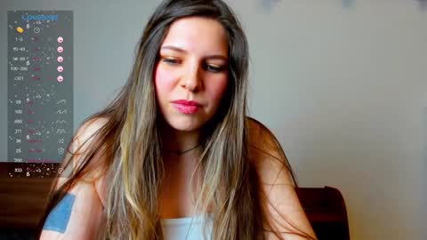 Snapshot of anya_seven chatting on 12-02-24, 07:05 Anya online show from 12-02-24, 07:05