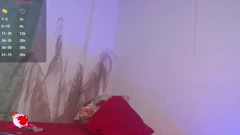 Snapshot of aprill7 chatting on 11-29-25, 01:36 online show from 11-29-25, 01:36