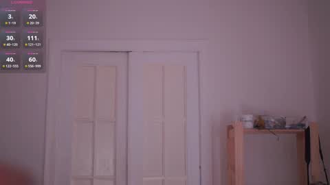 aqua_sultry online show from 02-02-25, 12:46