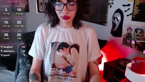 Snapshot of arabella_stone chatting on 02-24-25, 12:41 Arabella online show from 02-24-25, 12:41
