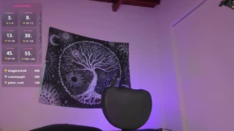 Aram 3 online show from 12-12-24, 12:44