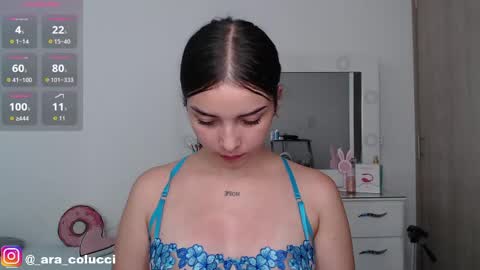 Snapshot of aratna_coluccii chatting on 05-17-26, 09:11 Aratna my dream 3000 tokens online show from 05-17-26, 09:11