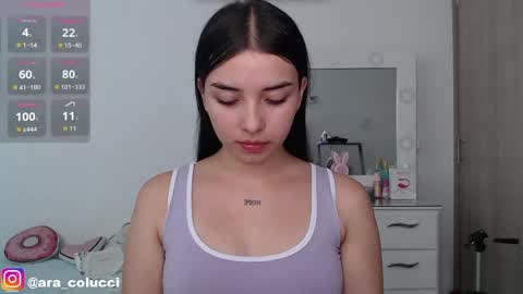 Snapshot of aratna_coluccii chatting on 05-27-26, 03:42 Aratna my dream 3000 tokens online show from 05-27-26, 03:42