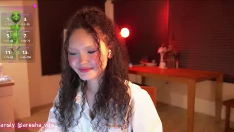 Aresha  online show from 11-13-25, 09:14