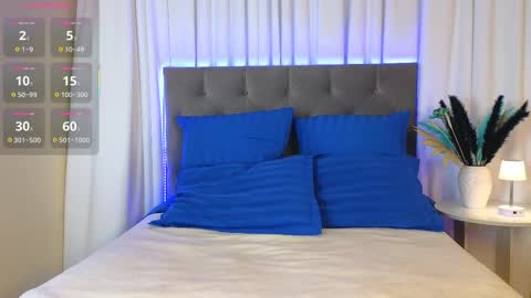 Ariana online show from 11-27-25, 12:02