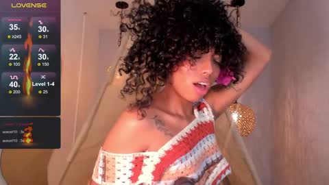 Snapshot of ariella_ruiz chatting on 01-24-25, 03:24 A R I online show from 01-24-25, 03:24