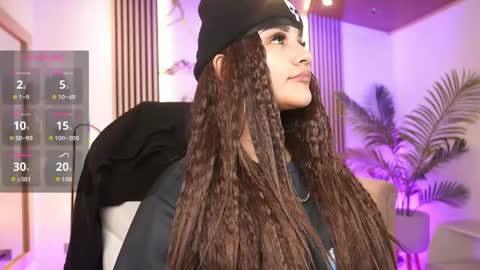 Snapshot of arigigomez chatting on 06-03-26, 11:35 Arigi Gomez online show from 06-03-26, 11:35