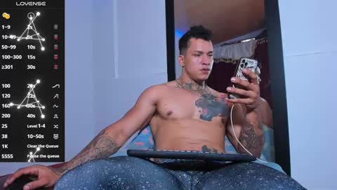 arnold sexy hot98 online show from 02-08-25, 03:42