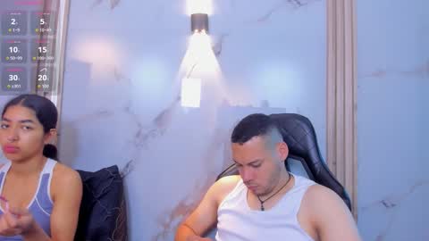 aron and molly online show from 03-05-26, 11:50