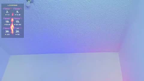 noah and ivy online show from 01-29-25, 06:07