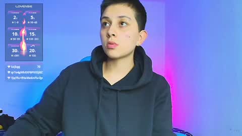 noah and ivy online show from 02-01-25, 12:51