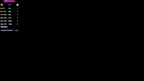 Jolyn online show from 03-26-26, 04:07