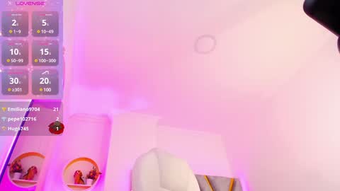 Aurora online show from 01-31-25, 07:39